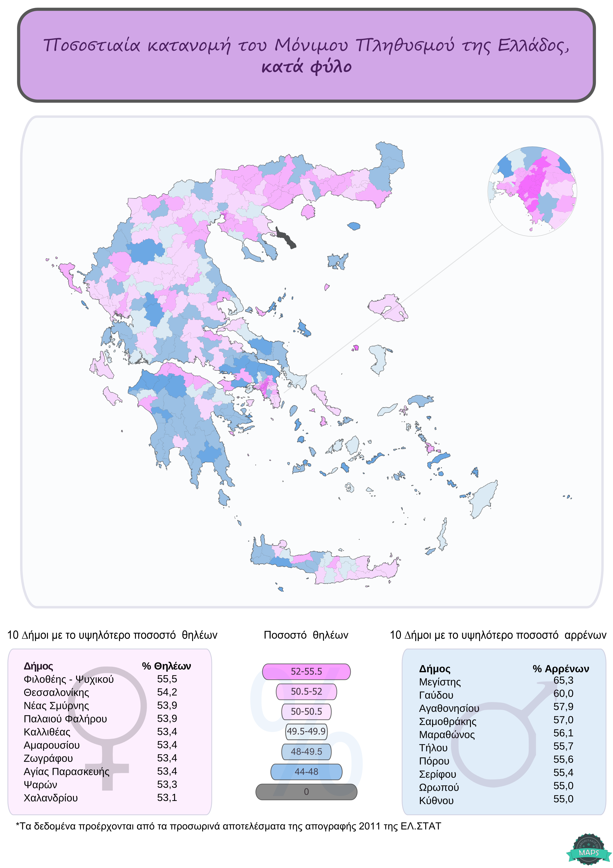 Κατανομή Ελλάδας ανά φύλο (απογραφή 2011)